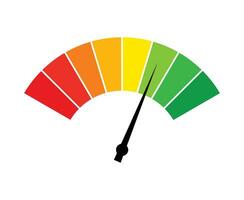 ronde Scherm indicator. kleur meten peilen met wijzerplaat tonen positief groen en negatief rood druk met dashboard vector snelheidsmeter