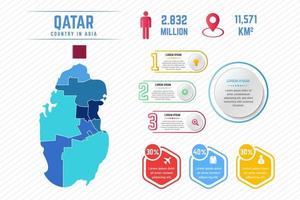 kleurrijke kaart infographic sjabloon van qatar vector