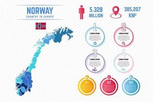 kleurrijke kaart infographic sjabloon van noorwegen vector