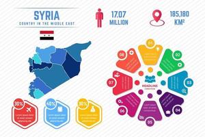 kleurrijke syrië kaart infographic sjabloon vector