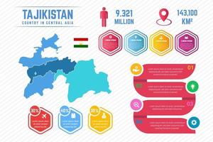 kleurrijke kaart infographic sjabloon van Tadzjikistan vector