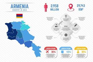 kleurrijke armeense kaart infographic sjabloon vector