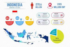 kleurrijke indonesië kaart infographic sjabloon vector