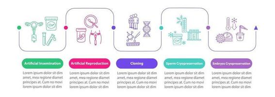 reproductieve technologie vector infographic sjabloon