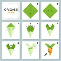 wortel origami regeling zelfstudie in beweging model. origami voor kinderen. stap door stap hoe naar maken een schattig origami groente. vector illustratie.