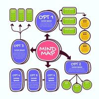 mindmap-elementen vector