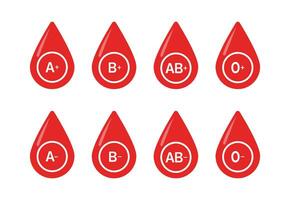 bloed groep vector pictogrammen geïsoleerd Aan wit. groep van bloed pictogram. O, a, b, ab positief en negatief type van bloed pictogram set. bloeden bijdrage concept.vector illustratie.