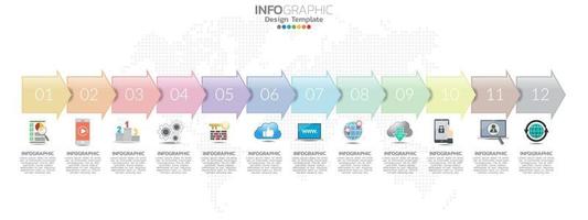 tijdlijn infographics ontwerp voor 12 maanden met bedrijfsconcept vector