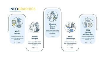 internetverbinding manieren vector infographic sjabloon