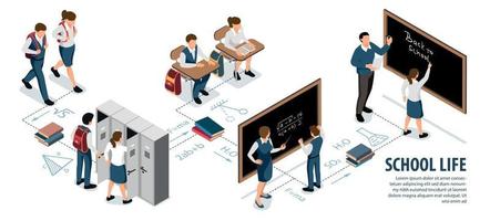 isometrische infographics over het schoolleven vector