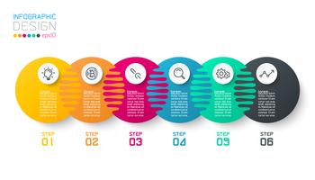 Sic harmonische cirkel infographics. vector