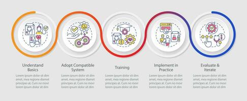 2d Gezondheid interoperabiliteit middelen vector infographics sjabloon met lineair pictogrammen concept, gegevens visualisatie met 5 stappen, werkwijze tijdlijn grafiek.