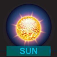 planeet zon gloed vector
