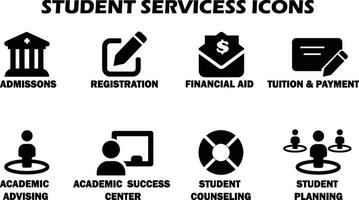 Universiteit leerling Diensten pictogrammen set. vector