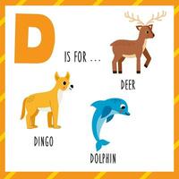 aan het leren Engels alfabet voor kinderen. brief d. schattig tekenfilm dingo hond, dolfijn en hert. vector