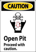 voorzichtigheid teken Open pit doorgaan met voorzichtigheid vector