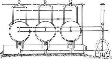 blythe systeem-thermo-carbolisatie. Overzicht van apparaten, wijnoogst gravure. vector