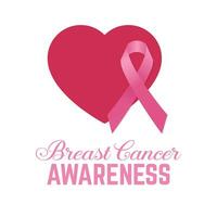 borst kanker bewustzijn roze kaart. vector