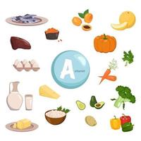 bron van vitamine A. verzameling van groenten, fruit en kruiden. diëet voeding. gezonde levensstijl. de samenstelling van de producten vector