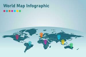 wereld kaart infographic met kleur aanwijzingen. vector illustratie.