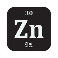 zink chemie icoon vector