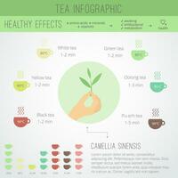 infographics met thee in cups vector