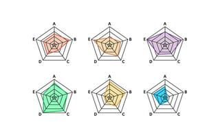 spin radar tabel diagram icoon. diagram radar illustratie symbool. teken statistieken radar vector