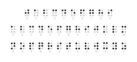 alfabet braille icoon. Blind mensen lezing taal symbool. teken zin doopvont vector. vector