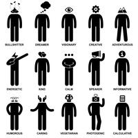 Man Karakteristiek Gedrag Mind Attitude Identiteit Stick Figure Pictogram Pictogram. vector