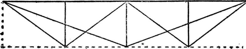 type finck 1e verkrijgbaar, wijnoogst gravure. vector