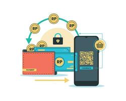 qr code betaling concept met smartphone en portemonnee. vector illustratie.