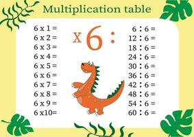 vermenigvuldiging tafel door 6 met een taak naar consolideren uw kennis van vermenigvuldiging. kleurrijk tekenfilm vermenigvuldiging tafel vector voor onderwijs wiskunde. tekenfilm dinosaurussen. eps10