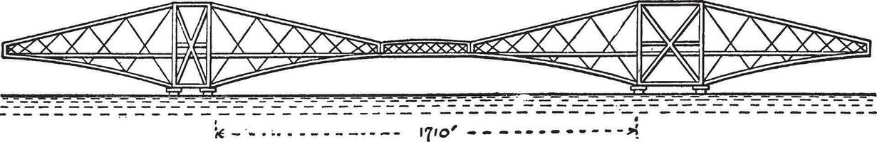 weer brug, wijnoogst illustratie. vector