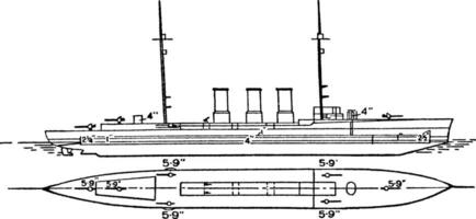 Japans keizerlijk marine tatsuta kruiser, wijnoogst illustratie. vector