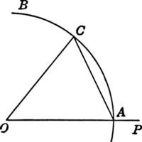 cirkel, wijnoogst illustratie. vector