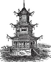 Chinese tempel, wijnoogst illustratie. vector