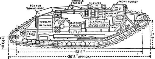 Mark iv tank plan, wijnoogst illustratie. vector