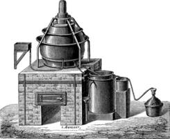 concentratie van zwavelzuur zuur, wijnoogst gravure vector