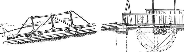 helling morris kanaal, wijnoogst gravure. vector