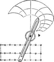 gids theorie vereist naar wijzerplaat regelgever, wijnoogst gravure. vector