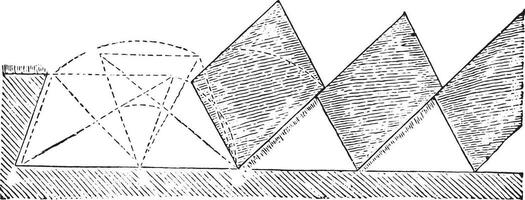 parallellogrammatique naar rollen bands of overhangend muur, wijnoogst gravure. vector