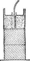 apparaat naar Botsing, wijnoogst gravure. vector