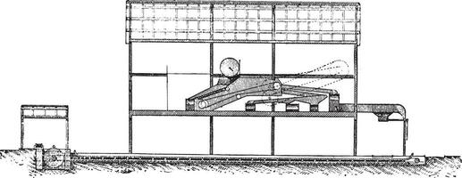 screening machine winkel, kruis sectie, wijnoogst gravure. vector