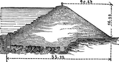 kruis sectie van de dam reservoir montaubry, wijnoogst gravure. vector