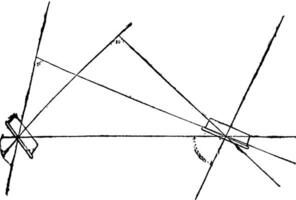 studie van de verplaatsing van de rol langs een Rechtdoor kant, wijnoogst gravure. vector