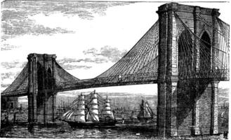 illustratie van Brooklyn brug en oosten- rivier, nieuw york, Verenigde staten. wijnoogst gravure van jaren 1890 vector