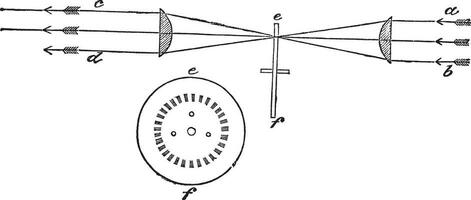 afb. 3. illustratie van hoe doet een straal van licht met tussenpozen, wijnoogst gravure vector