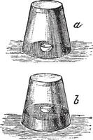 verbranding van fosfor in de lucht, wijnoogst gravure. vector