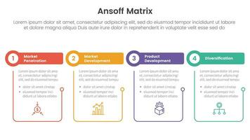 ansoff Matrix kader groei initiatieven concept met tafel en cirkel vorm met schets gekoppeld voor infographic sjabloon banier met vier punt lijst informatie vector