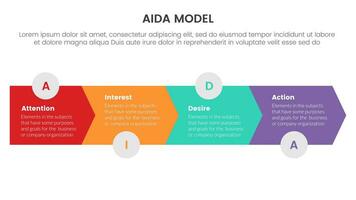 aida model- voor aandacht interesseren verlangen actie infographic concept met pijl horizontaal Rechtsaf richting 4 points voor glijbaan presentatie stijl vector